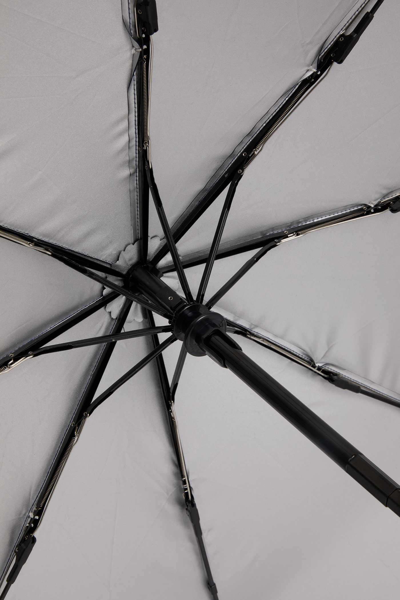 42" Value Folding Auto Open/Close Umbrella Product Image