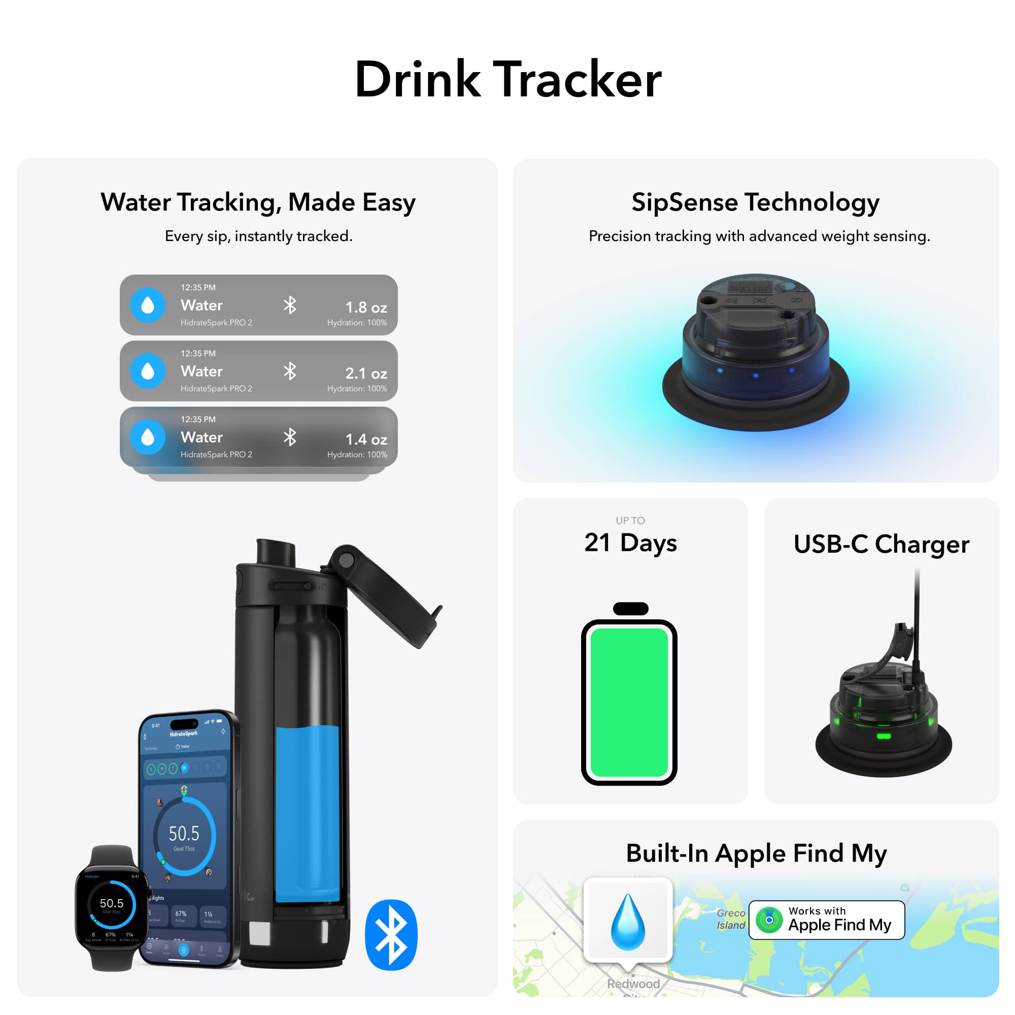 HidrateSpark PRO Smart Bottle with Chug Lid - 21 oz. Product Image