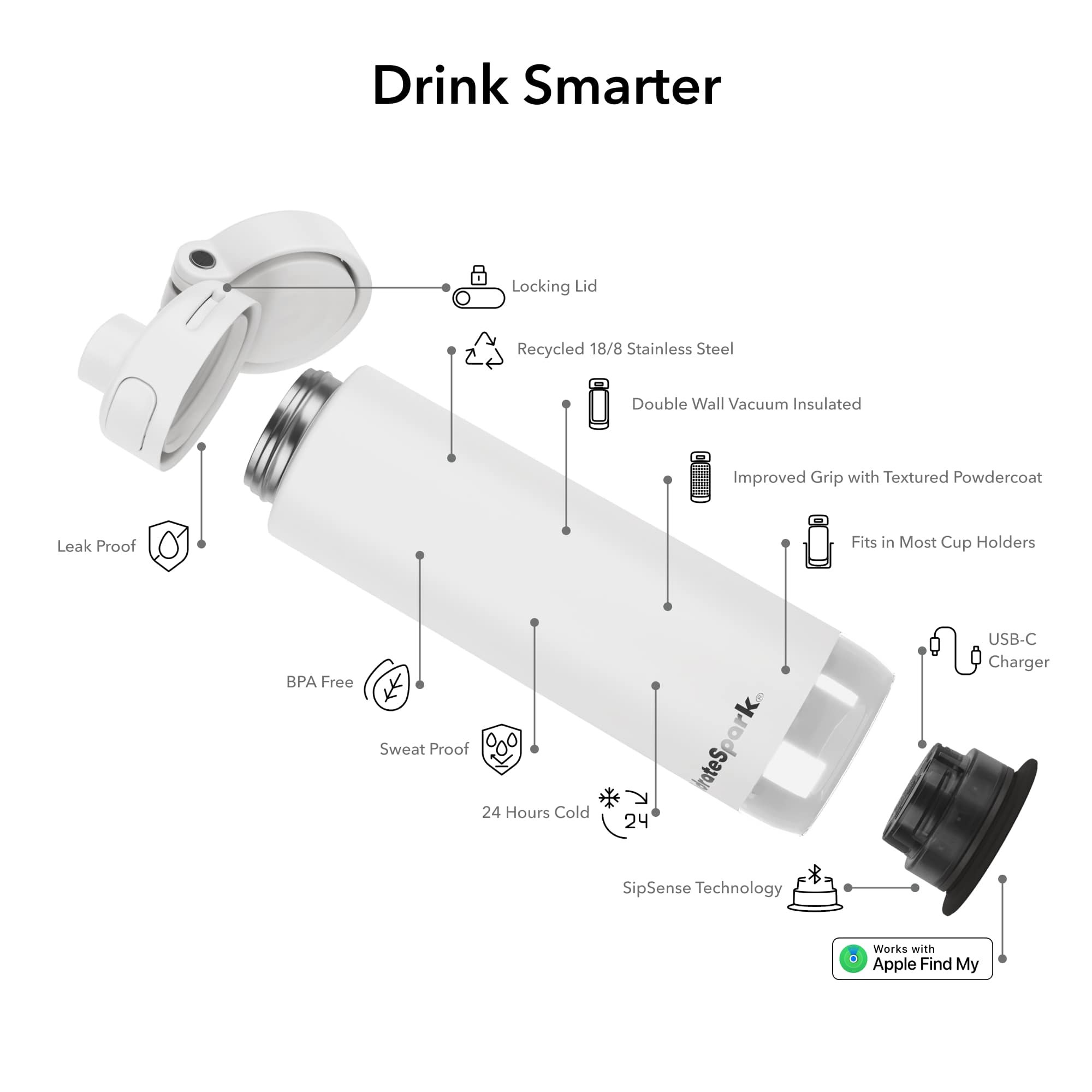HidrateSpark PRO Smart Bottle with Chug Lid - 21 oz. Product Image