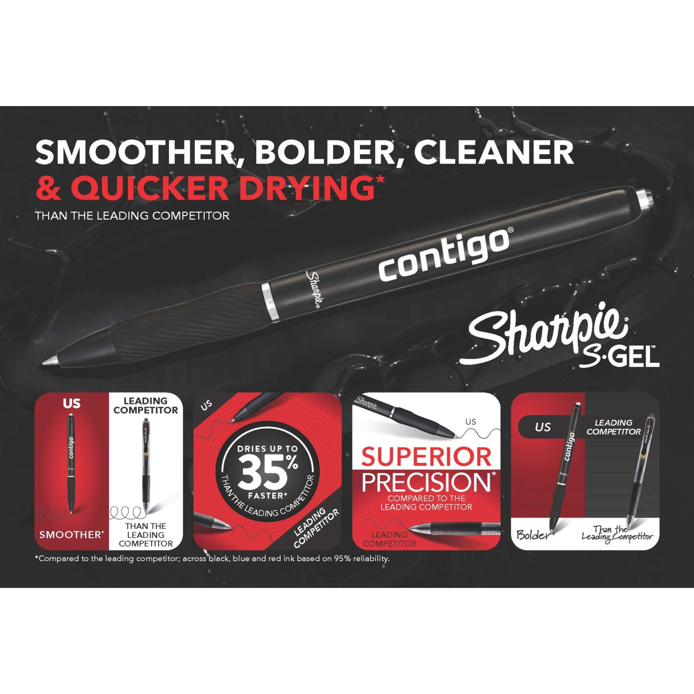 Sharpie® S-Gel Frosted Blue Barrel Pen Product Image