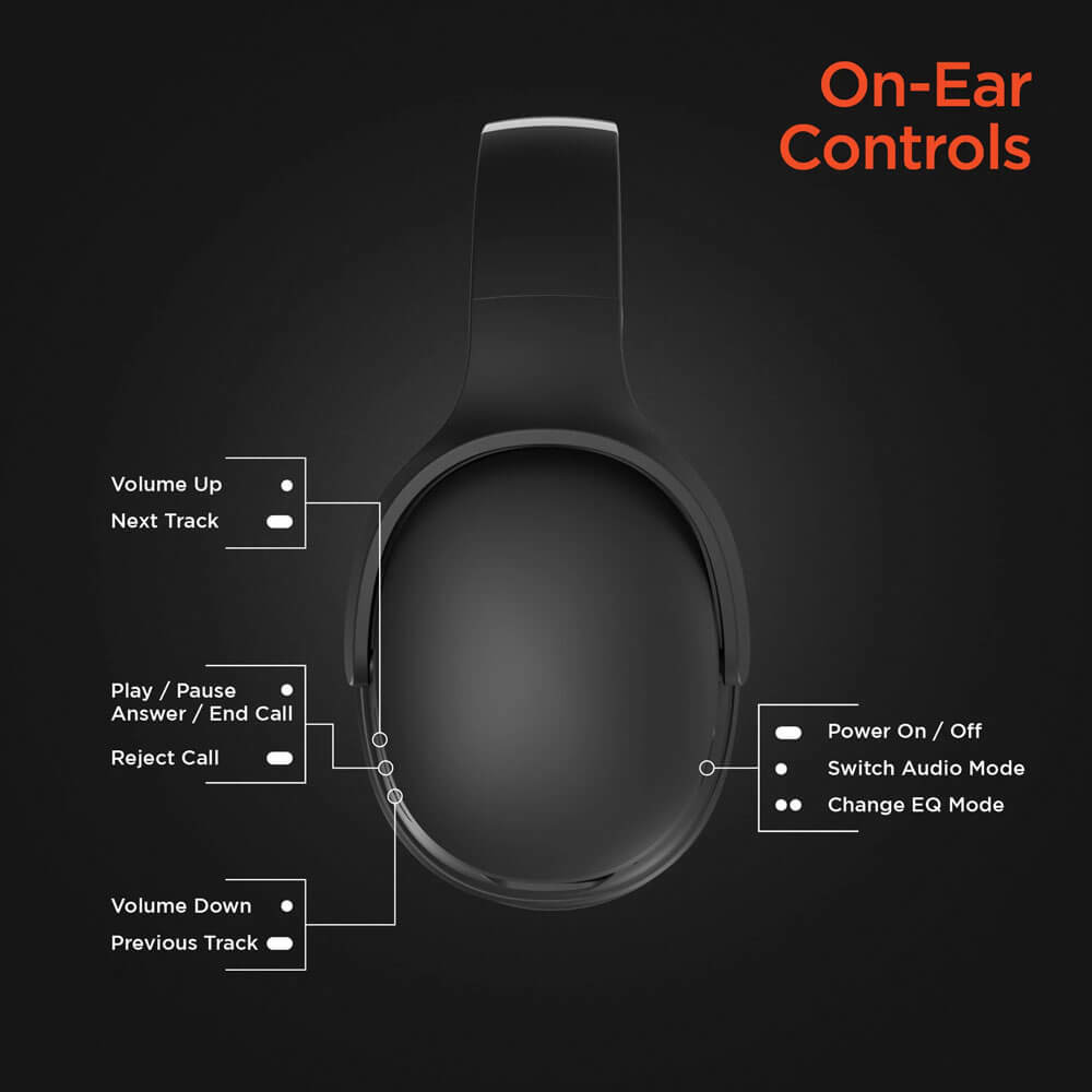 HyperGear Flip 2-in-1 Wireless Headphones + Speaker Product Image