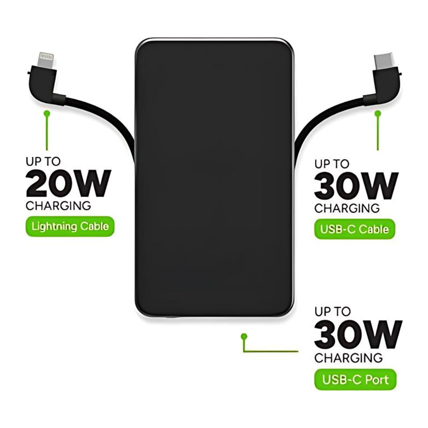 Black high-capacity mophie portable power bank with integrated USB-C and Lightning cables, foldable wall prongs, soft-touch finish, and aluminum frame for fast multi-device charging.